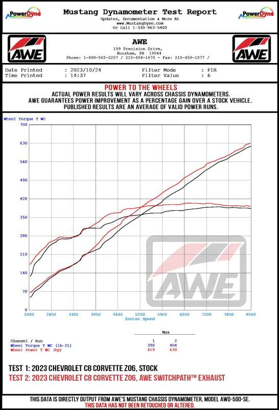 AWE Tuning 2023 C8 Corvette Z06 SwitchPath Cat-Back Exhaust - Diamond Black Tips - Image 23
