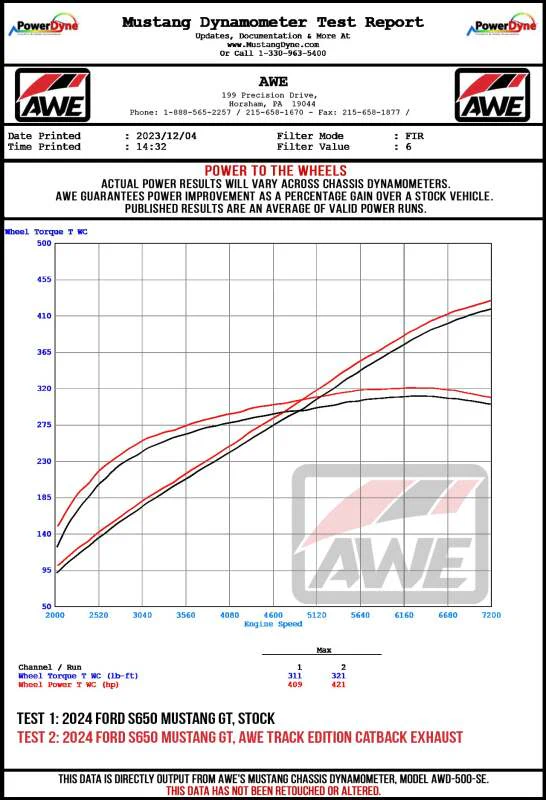 AWE 2024 Ford Mustang GT Fastback S650 RWD SwitchPath Cat-Back Exhaust w/ Quad Chrome Silver Tips - Image 18