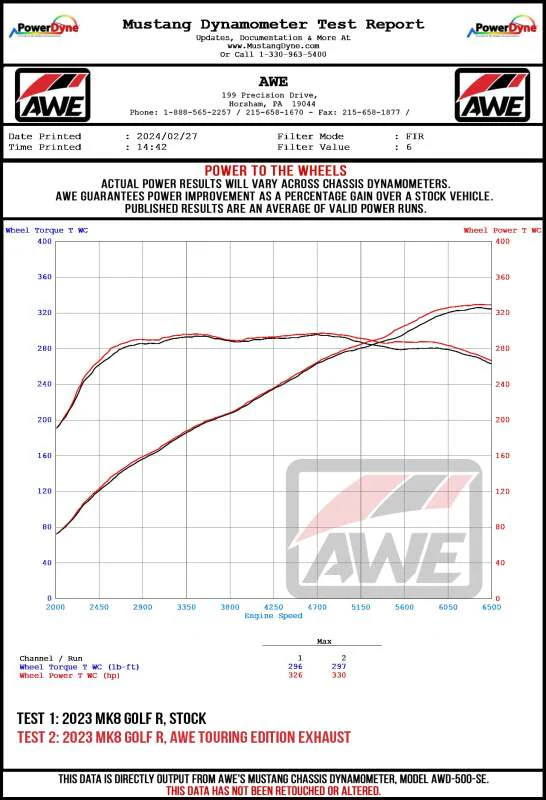 AWE Tuning MK8 Volkswagen Golf R 3in Track Edition Quad Exhaust - Diamond Black Tips - Image 12