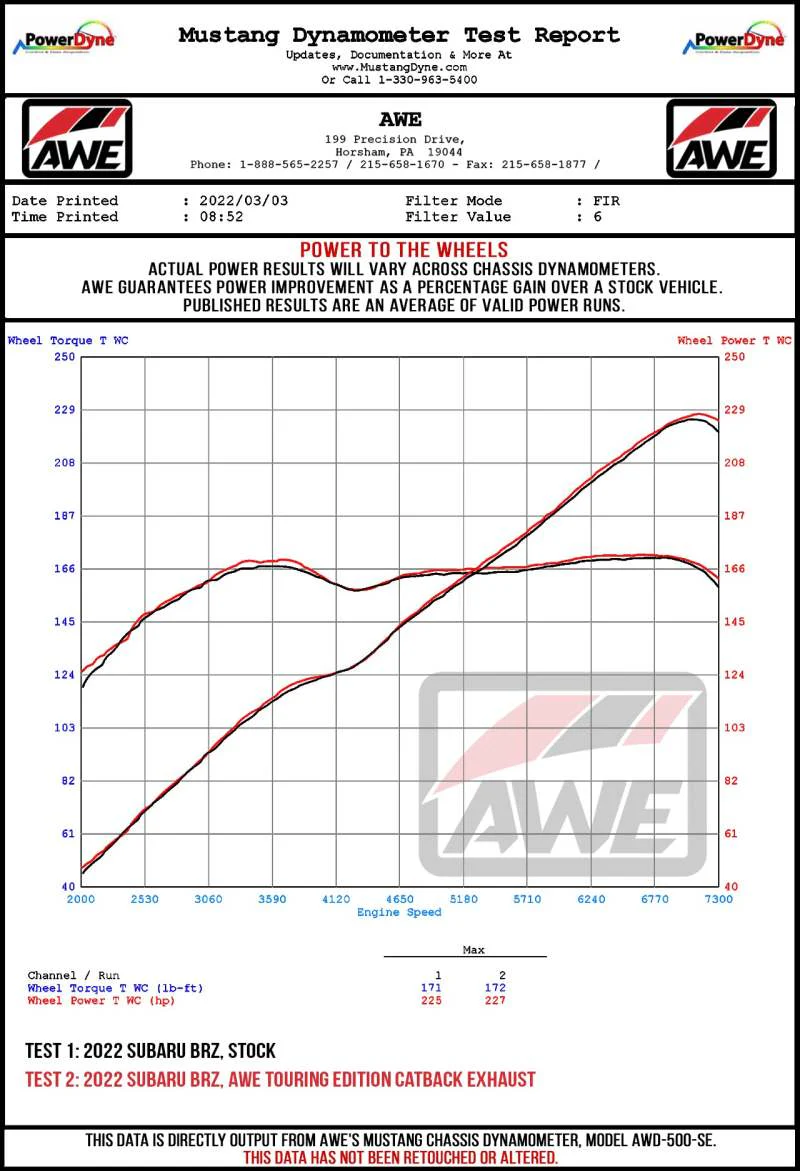 AWE Tuning Subaru BRZ/ Toyota GR86/ Toyota 86 Track Edition Cat-Back Exhaust- Chrome Silver Tips - Image 11