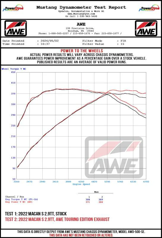AWE Tuning 2022+ Porsche Macan 2.9TT Touring Edition Cat-Back Exhaust w/ Chrome Silver Tips - Image 9