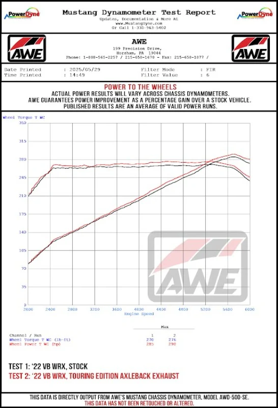 AWE Tuning 22-25 Subaru VB WRX Track Edition Axle-Back Exhaust - Chrome Silver Tips - Image 12