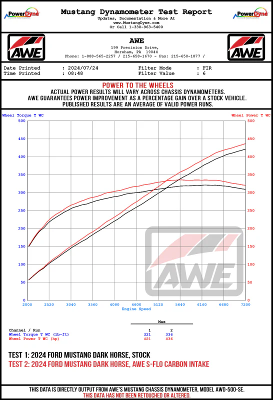 AWE Tuning 24-26 Ford S650 Mustang GT/Dark Horse S-FLO Carbon Intake - Image 16