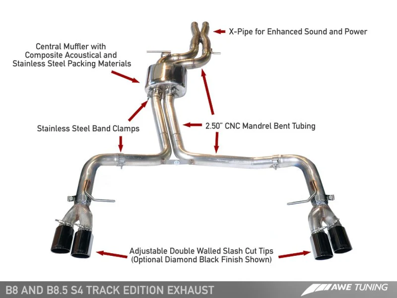 AWE Tuning Audi B8.5 S4 3.0T Track Edition Exhaust - Diamond Black Tips (102mm) - Image 4