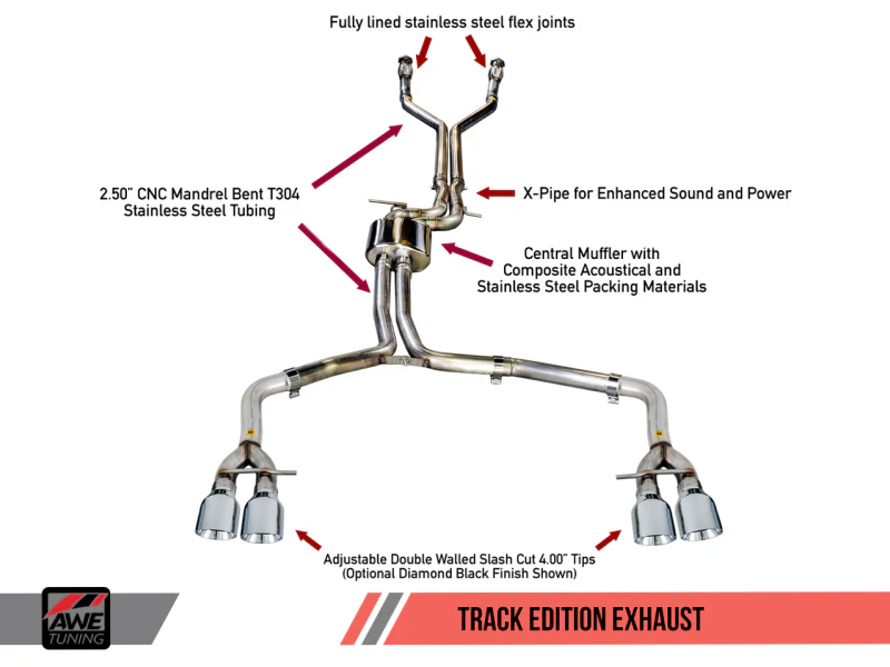 AWE Tuning Audi C7 / C7.5 S7 4.0T Track Edition Exhaust - Diamond Black Tips - Image 2