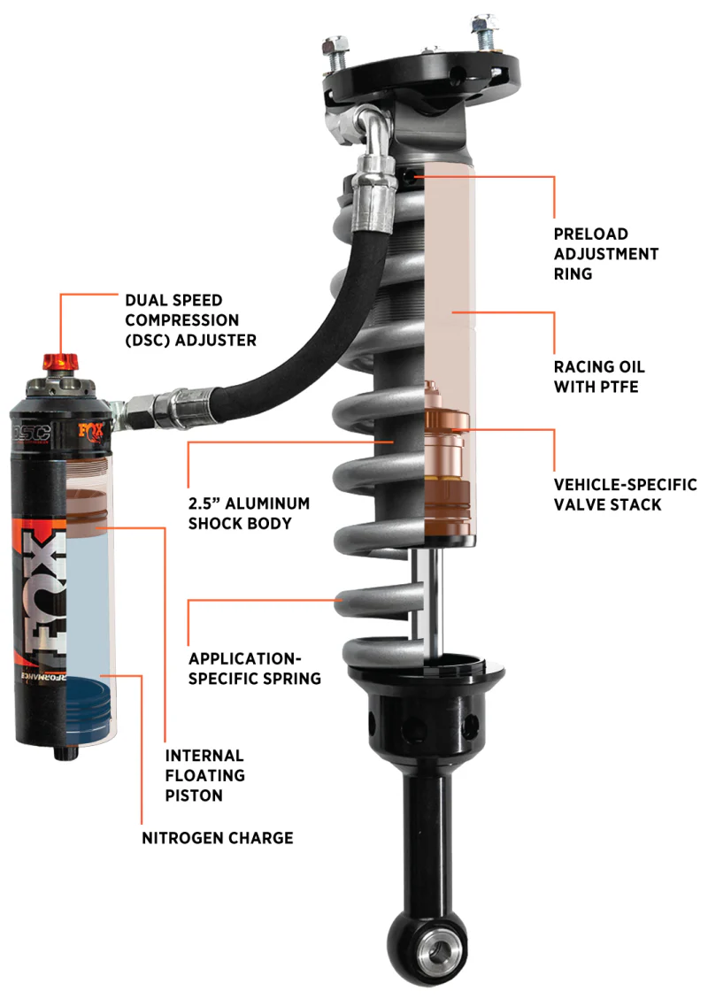 FOX 05+ Toyota Tacoma Performance Elite 2.5 Series Shock Front 2in Lift - Image 3