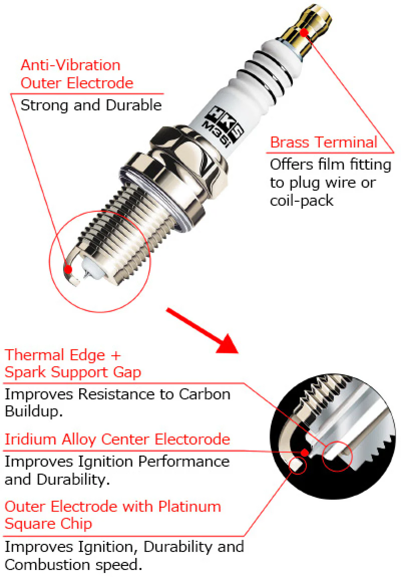 HKS 10 Hyundai Genesis Coupe 3.8L M-Series Spark Plugs (Heat Range 8) - Single - Image 2