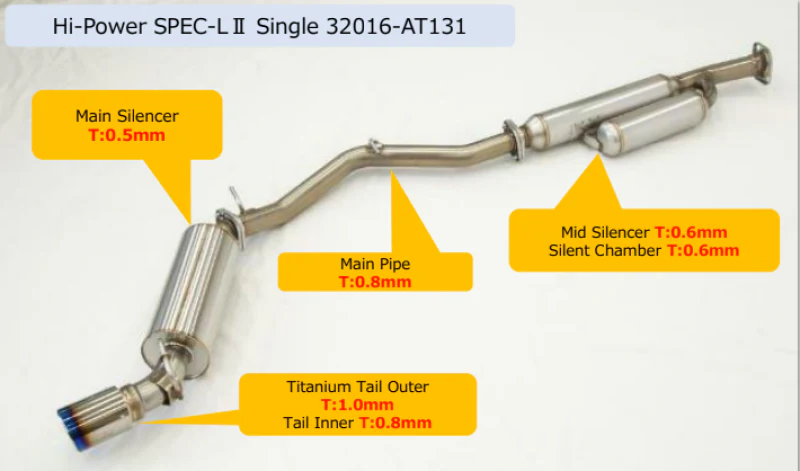 HKS Hi-Power Toyota/Subaru FA20 Spec-L2 Single Exhaust - Image 2