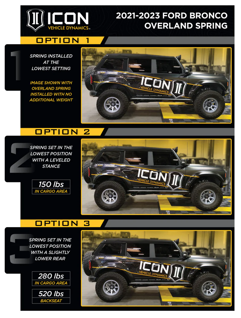 ICO 2.5 Series Coilover Kits - Image 7