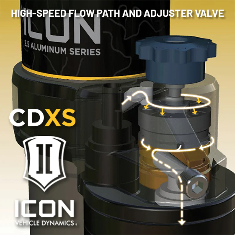 ICON 09-24 Ford F-150 2/4WD 2.5 Series VS PB CDXS Rear Shocks - Pair - Image 3