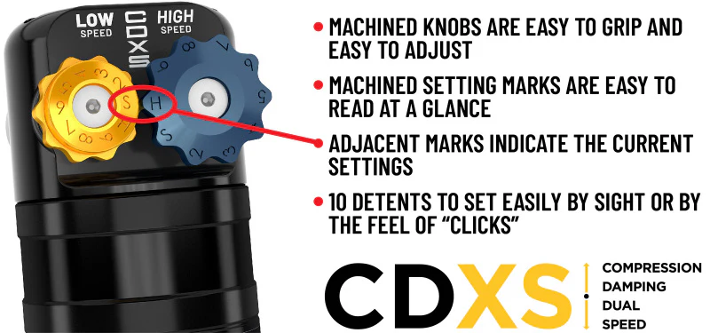 ICON 09-24 Ford F-150 2/4WD 2.5 Series VS PB CDXS Rear Shocks - Pair - Image 5