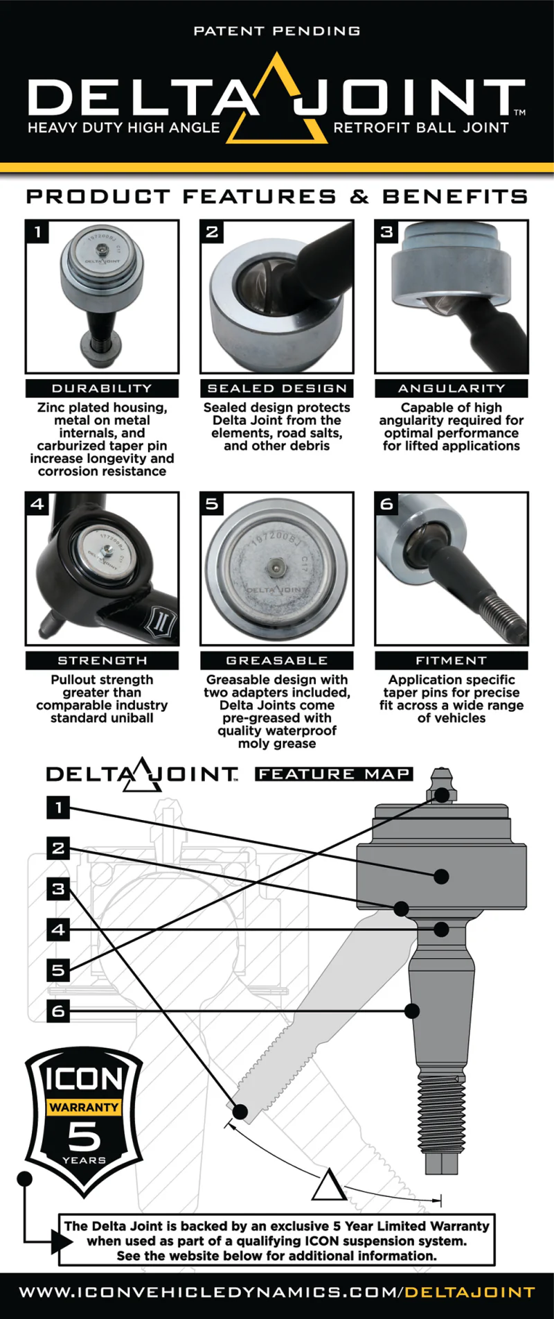 ICON 2004+ Ford F-150 / 2009+ Ram 1500 Delta Joint Kit - Image 6