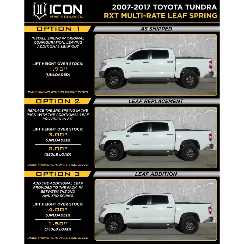 ICON 2007+ Toyota Tundra 1.63-3in Stage 3 3.0 Suspension System - Image 3