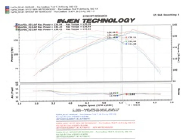 Injen 07-08 Element Black Cold Air Intake - Image 12