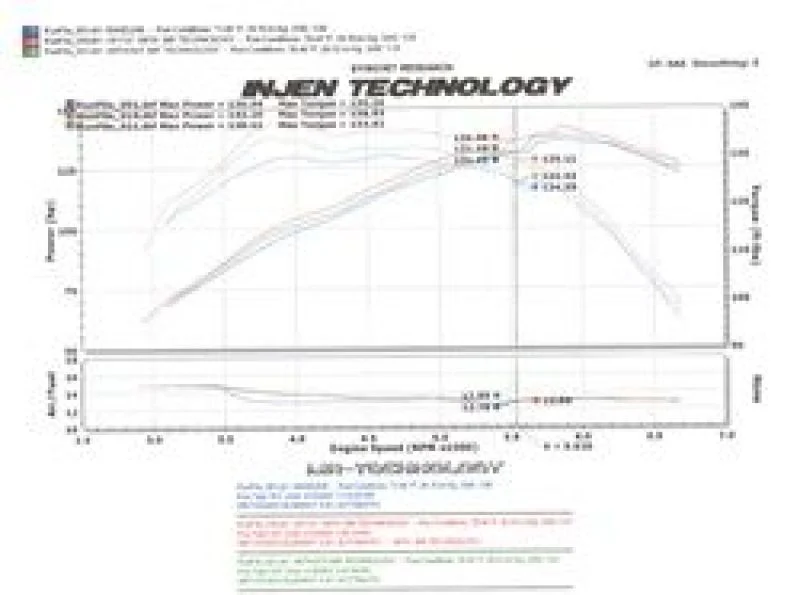 Injen 07-08 Element Polished Cold Air Intake - Image 8