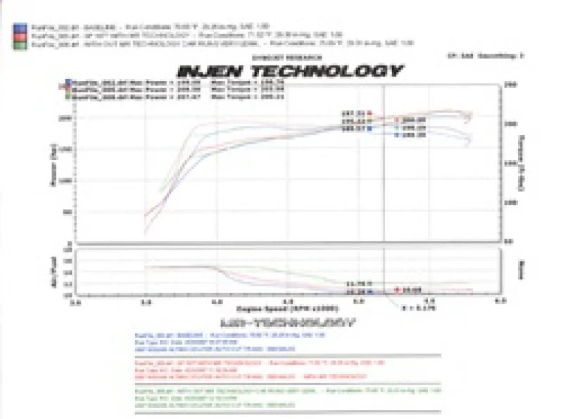 Injen 07-09 Altima 3.5L V6 Coupe & Sedan w/ Heat Shield Black Short Ram Intake - Image 11