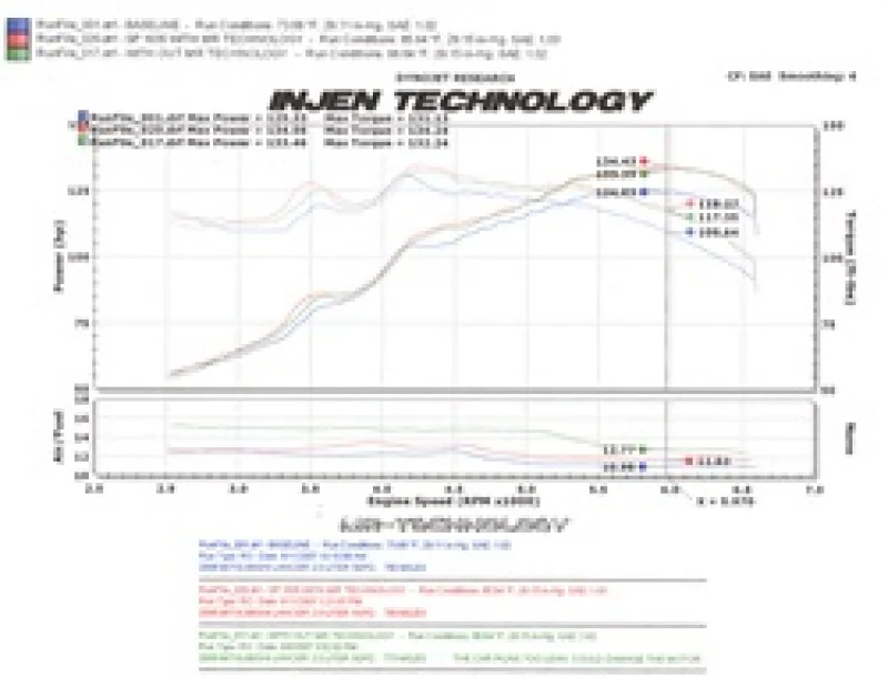 Injen 08-14 Mitsubishi Lancer 2.0L Non Turbo 4 Cyl. Black Cold Air Intake - Image 6