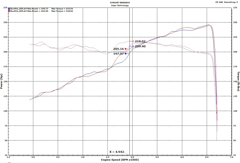 Injen 18-20 Jeep Wrangler JL V6-3.6L & L4-2.0L(t) High Tuck Axle Back Exhaust - Image 10