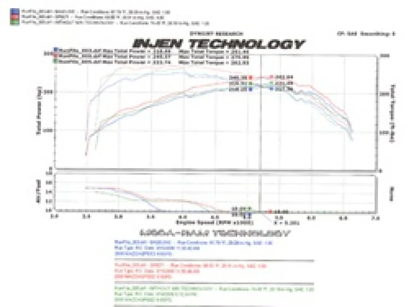 Injen 2006-08 Mazdaspeed 6 2.3L 4 Cyl. (Manual) Black Cold Air Intake - Image 9