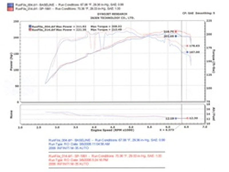Injen 2006 M35 3.5 V6 Black Cold Air Intake - Image 7