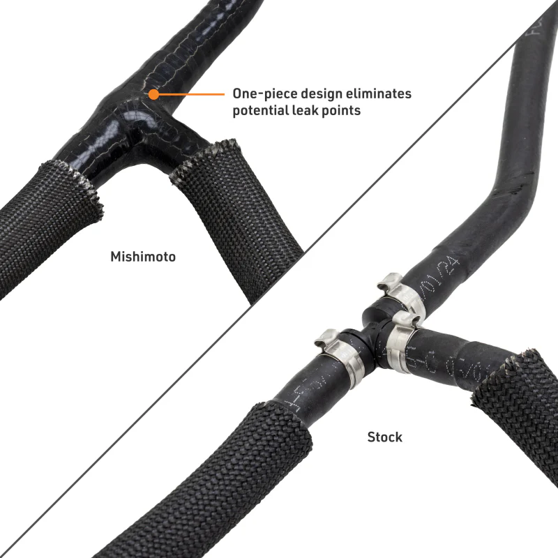 Mishimoto 20-24 Ford 6.7L Powerstroke Coolant Overflow Hose - Image 2