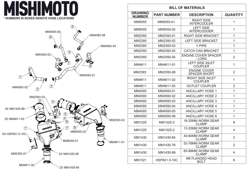 Mishimoto 2016+ Infiniti Q50/60 3.0T Performance Air-To-Water Intercooler Kit - Image 10