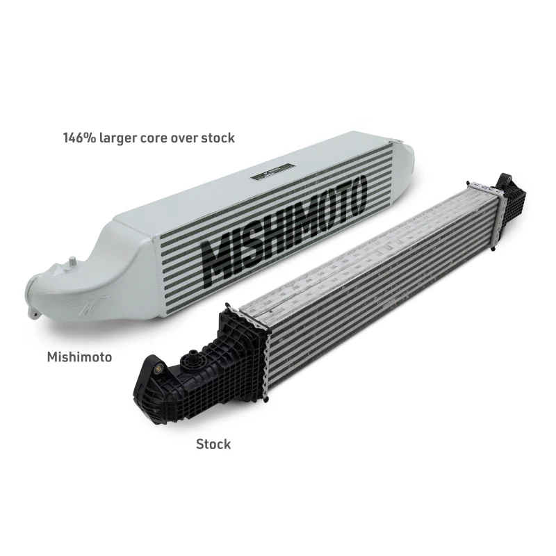 Mishimoto 2022+ Honda Civic 1.5T Performance Intercooler - Silver - Image 7