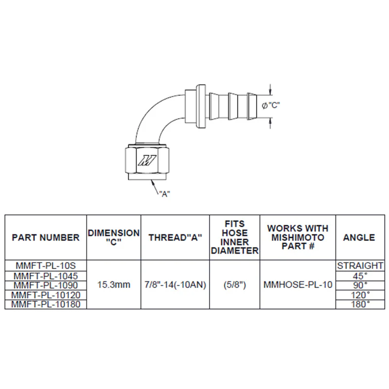 Mishimoto 90 Degree Push Lock Fitting - 10AN - Image 3