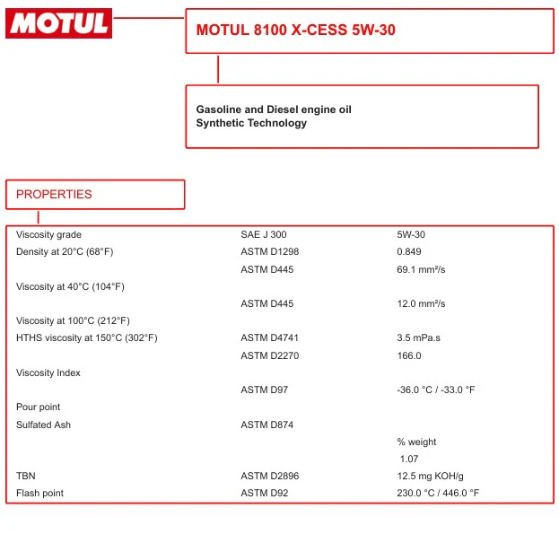 Motul 8100 X-CESS 5W-30 – Full Synthetic Engine Oil – 1L (SKU 108944) / 5L (SKU 108946) - Image 7