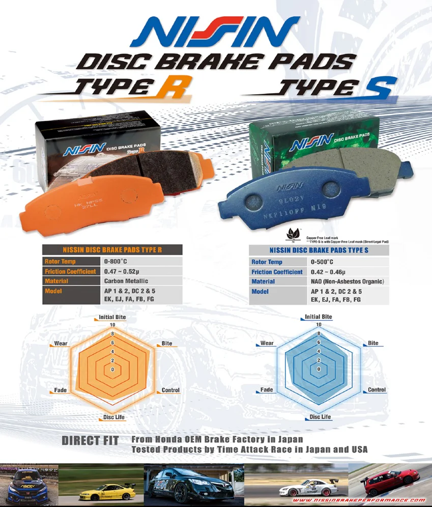 Nissin Racing Front Brake Pad TYPE R Acura RSX (BASE) 02-06, Honda CIVIC SI 04-05, and Honda Fit 07-08 - Image 5