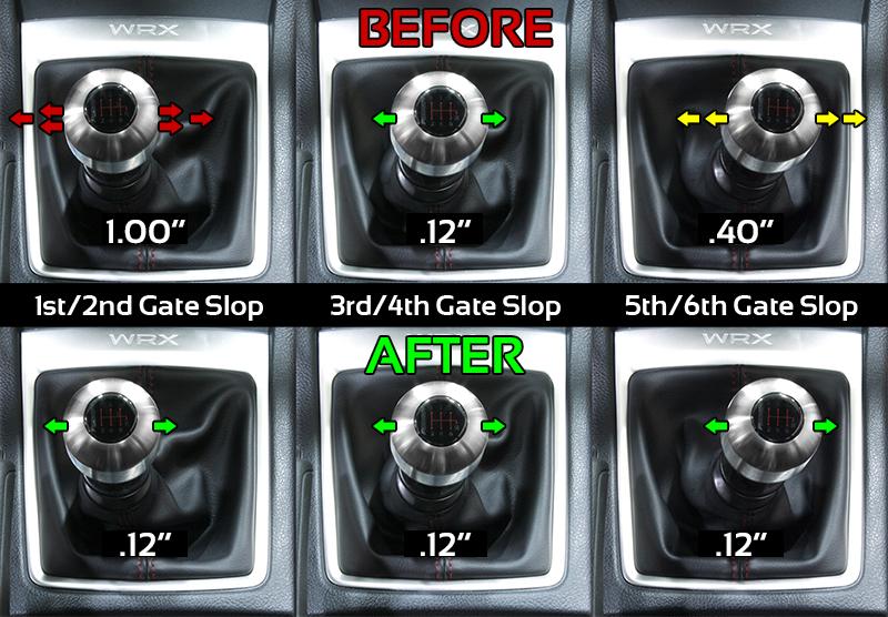 PERRIN 15-26 Subaru WRX / 14-17 FXT (w/Short Shifter) Shifter Stop - Image 4