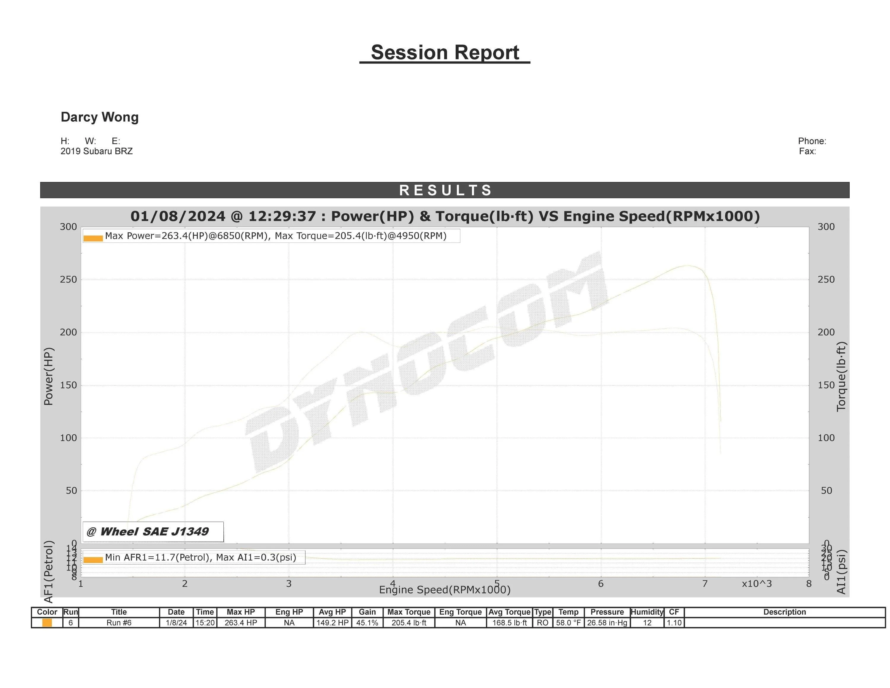 TR G670 Dual Ceramic Ball Bearing (DCBB) Turbo Kit for the 2022+ Toyota GR86 (Billet Wheel & Billet  Actuator) - Image 2