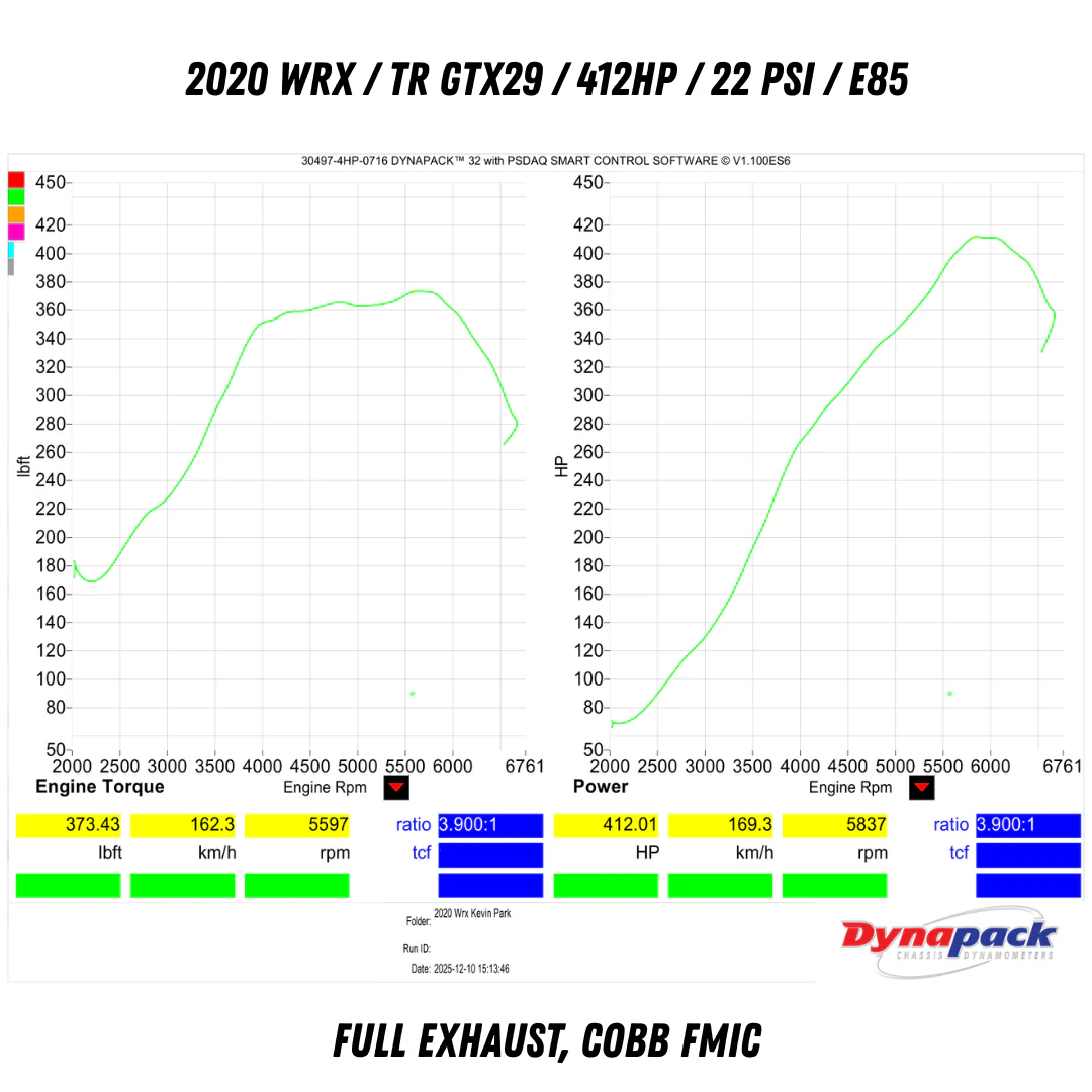 TR GTX29 (Gen II) DCBB Dual Ceramic Ball Bearing Turbocharger Stock Replacement for Subaru WRX 2015+ & Forester 2014+ FA20DIT (TR-TS1052) - Image 2