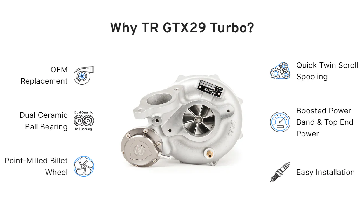 TR GTX29 (Gen II) DCBB Dual Ceramic Ball Bearing Turbocharger Stock Replacement for Subaru WRX 2015+ & Forester 2014+ FA20DIT (TR-TS1052) - Image 4