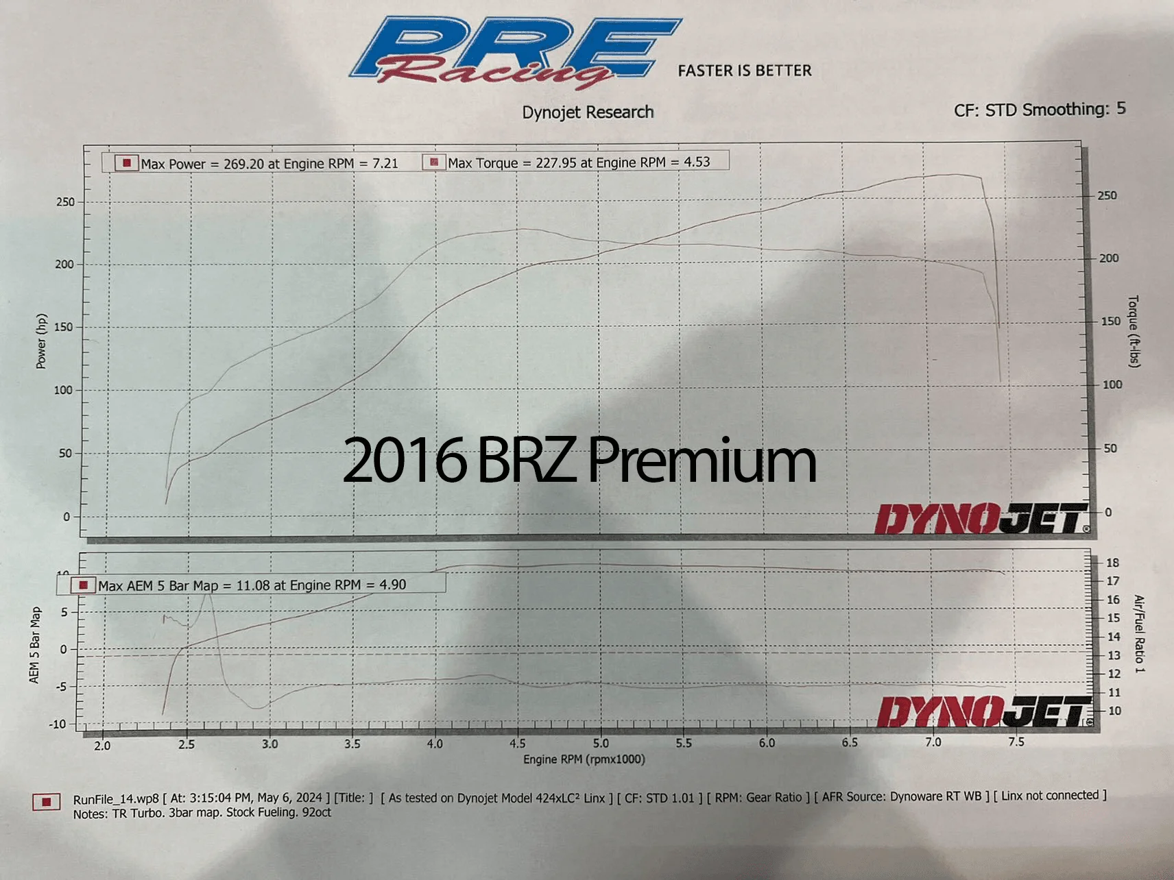 TR Subaru BRZ / Scion FRS / Toyota 86 FT86 Dual Ceramic Ball Bearing (DCBB) Turbo Kit Up to 500 WHP Stock Replacement (TR-TS1053) - Image 3